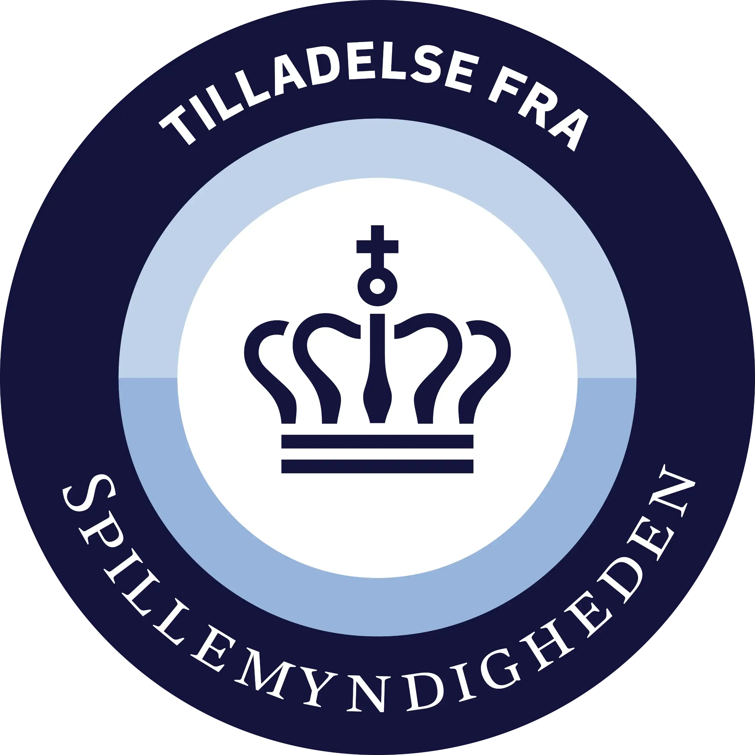 Spillemyndigheden